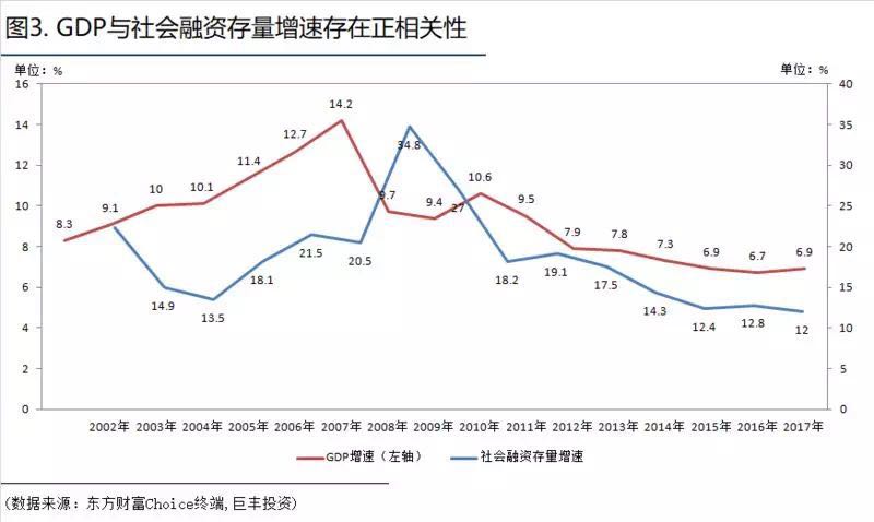 天津人均gdp为什么下滑这么多_天津也是直辖市,人均GDP全国第一,为什么反倒这么低调(3)