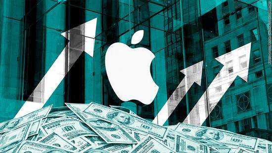美股3日收高：苹果市值破万亿 特斯拉大涨16%