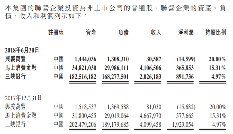 银行贷款收入证明模板_2018银行收入