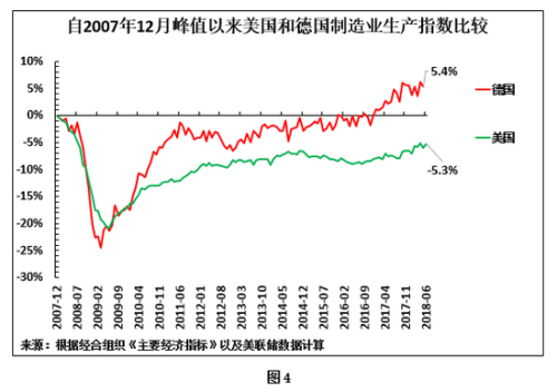 中国人口问题现状_2017年中国人口发展现状分析及2018年人口走势预测(3)