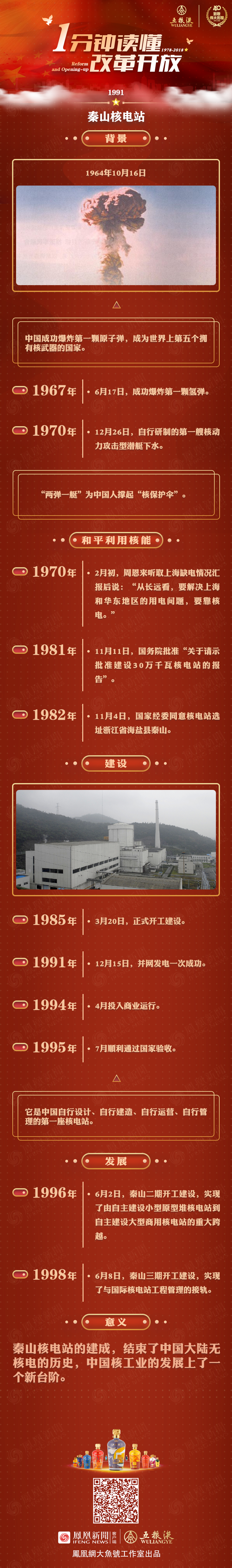 国之光荣：中国大陆的第一座核电站