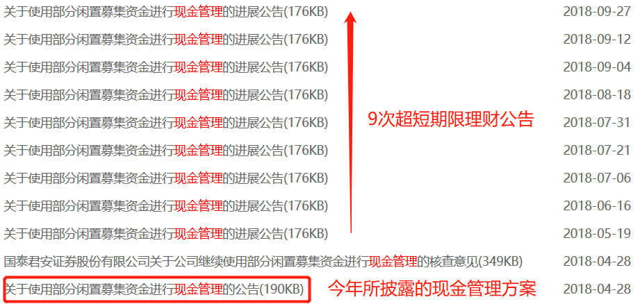 上市公司差钱吗?2018年以来理财累计额已破万亿