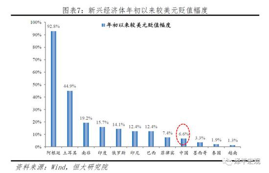 gdp潜在增加率_中国未来十年gdp增速,中国未来十年经济发展预测(3)