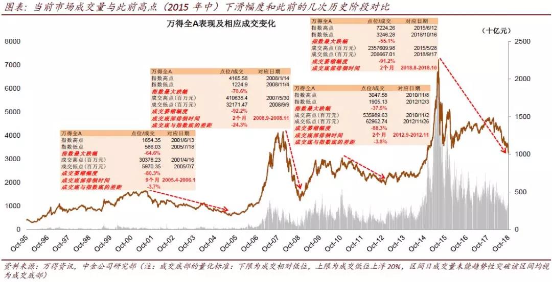 厦门2019年整年经济总量目标_厦门经济中心图片(3)