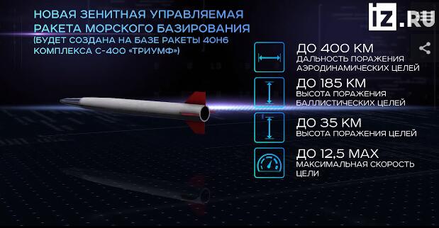 21世纪的052C？俄护卫舰将装射程400公里防空导弹
