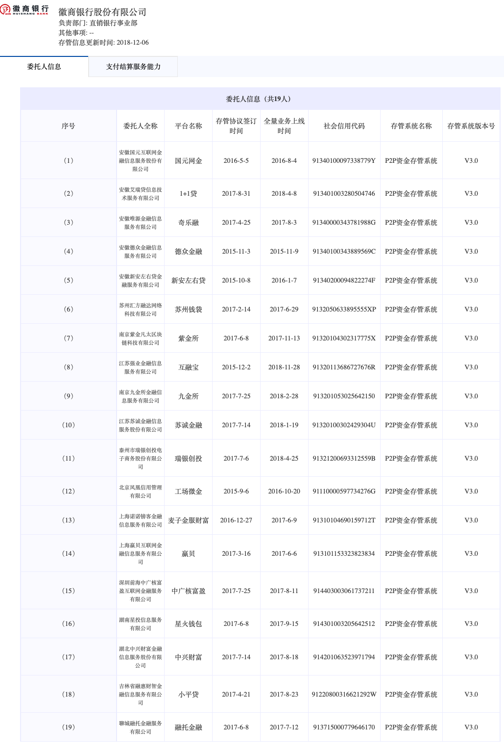 徽商银行查看流水怎么查 凤凰网