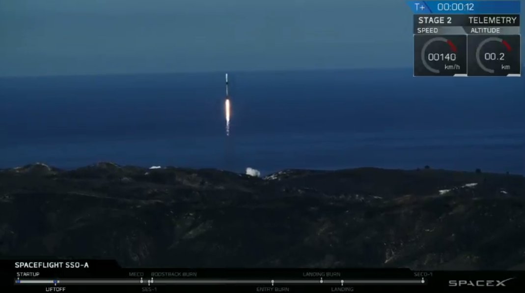 SpaceX再创历史 成功发射一箭64星