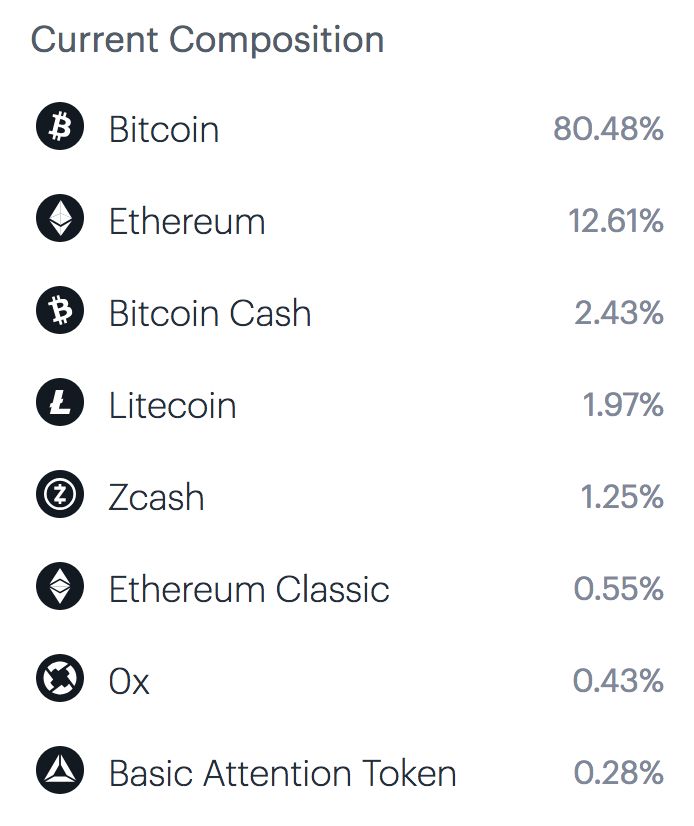 Coinbase大变！它要与