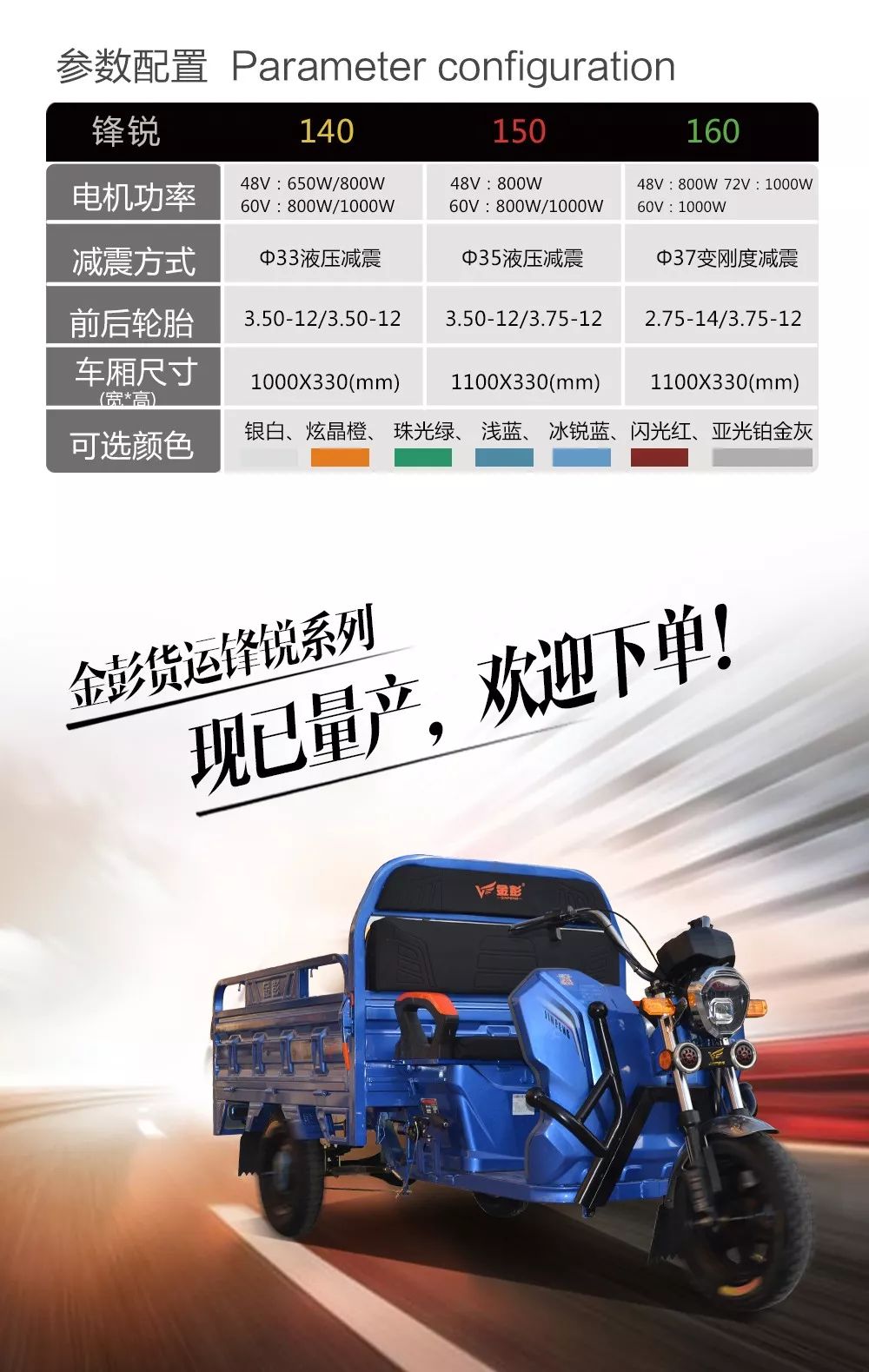 闪耀新生 实力不凡——金彭三开货运锋锐荣耀上市！