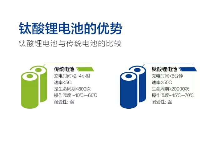 做尽恶人的格力董小姐，为何倾家荡产 贷款也要造车？