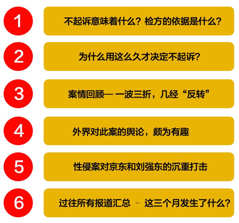 美国检方决定不起诉刘强东 但仍可能面临民事赔偿