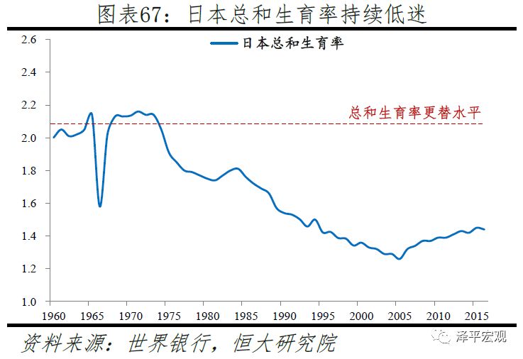 1949中国人口数量_2015年中国人口数量
