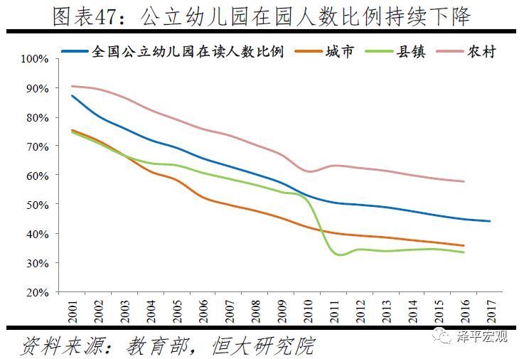 2019年中国现在总人口_艾媒报告 2019中国饰品产业发展状况与消费者行为变化监