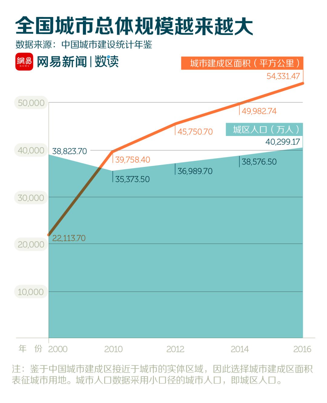 快zhi人口_渐行渐近的人口危机 中国生育报告2019 上