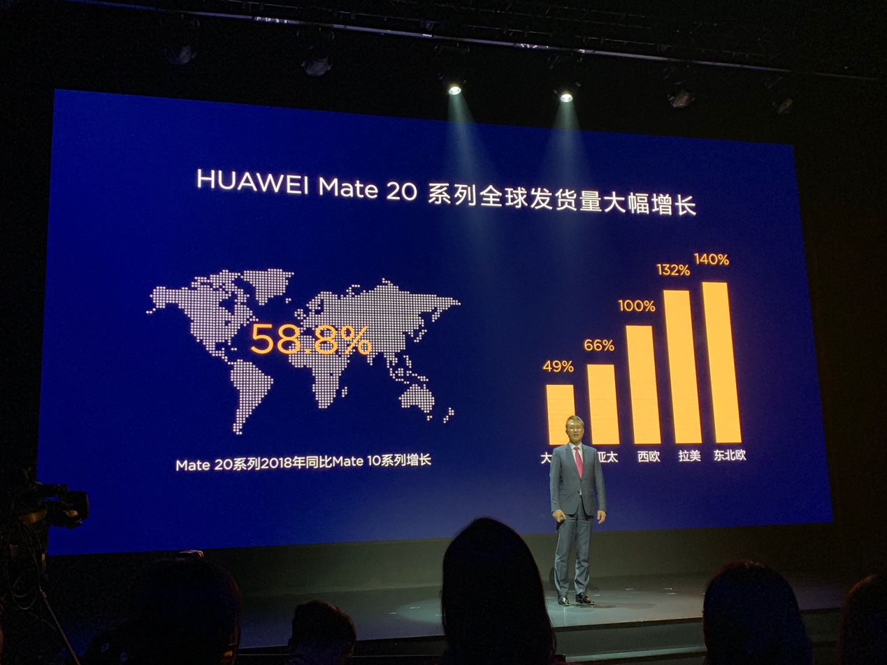 Mate20Pro再添新配色：红蓝知己 售价5399元起
