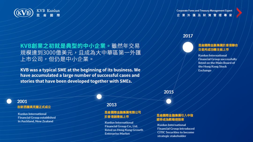 刘欣诺:智汇金融普惠香港中小企业