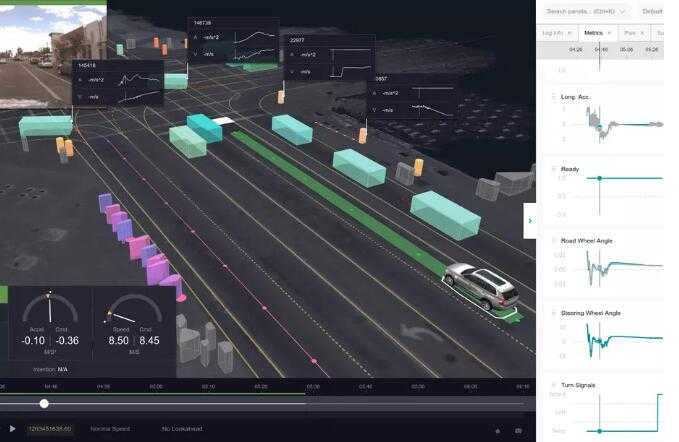 史无前例 Uber和通用宣布开源旗下自动驾驶可视化软件
