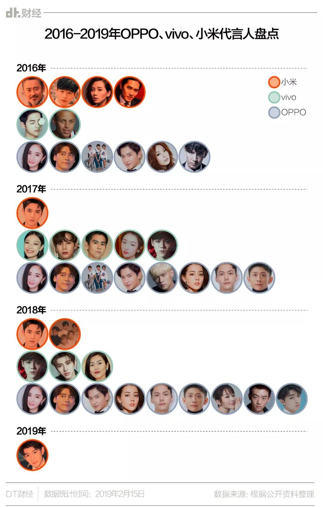 靠小米9转型高端，雷军的算盘打得响吗？