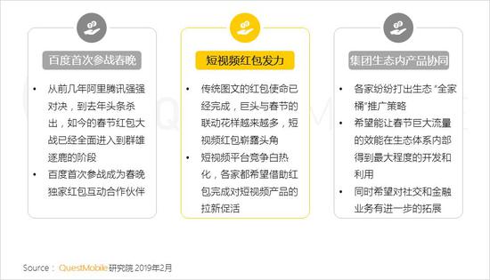 春节大报告：用户增速快手第一百度第二
