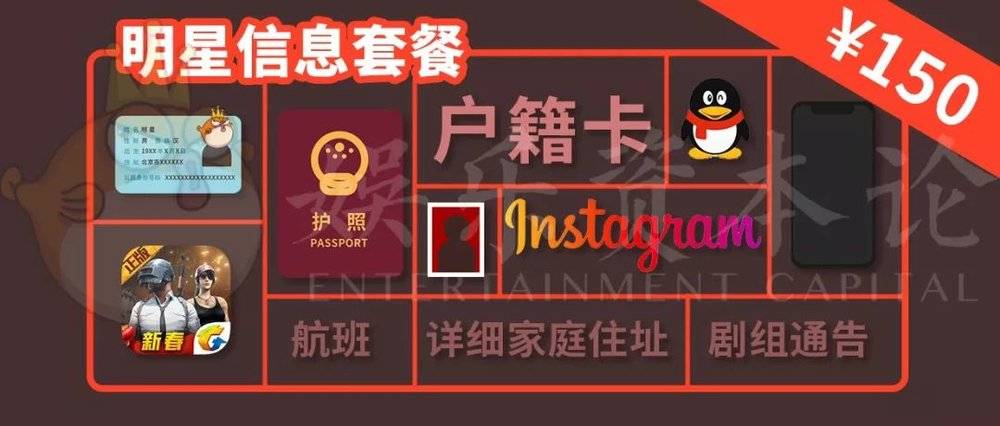 揭秘明星隐私倒卖产业链