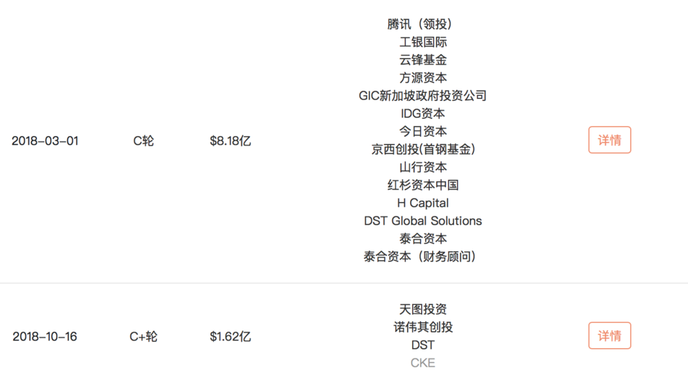 瓜子二手车收购PP租车，是笔好买卖吗？