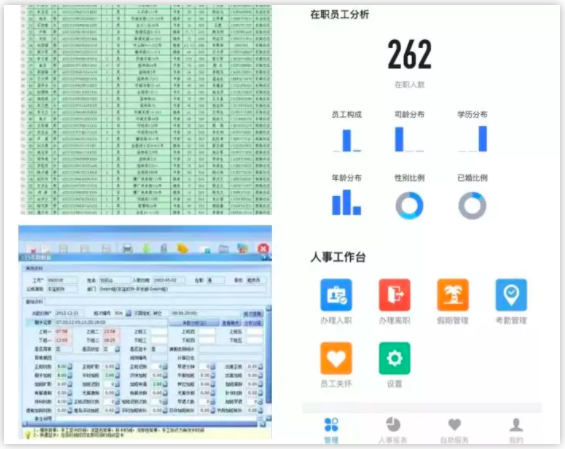 这10个管理隐患，坑了99%的公司！