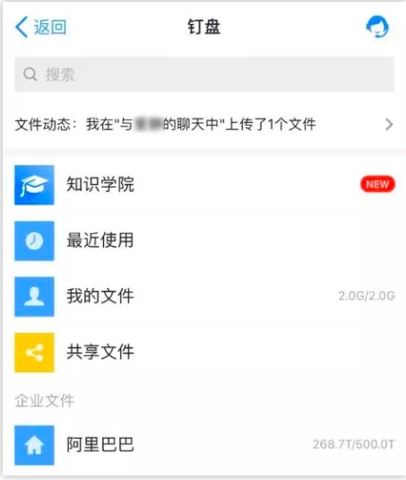 这10个管理隐患，坑了99%的公司！