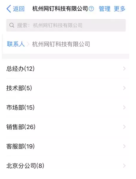 这10个管理隐患，坑了99%的公司！