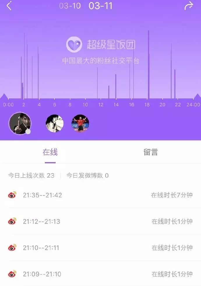 一次次失望的刘谦