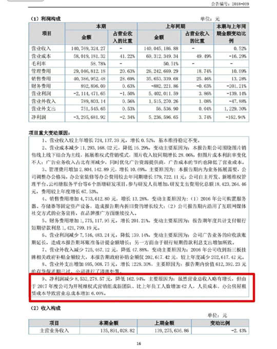 最强“避雷”攻略奉上！揭秘图片网站惯用的那些“捞财术