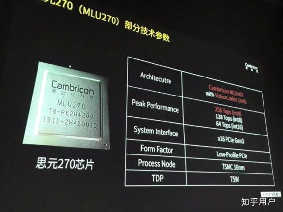 知乎爆料！寒武纪新一代AI芯片“思元270”遭提前泄露
