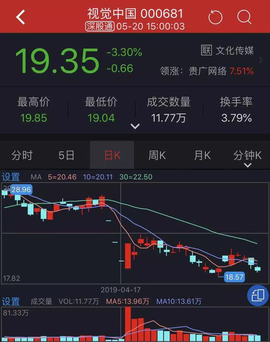 恢复8天之后 视觉中国网站今再度关停