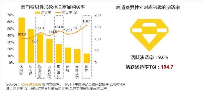 GDP 虎扑_马刺gdp