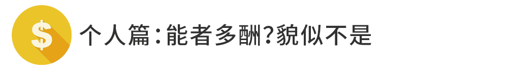 CEO年薪排行：马斯克23亿美元，比后面65个的总和还多！