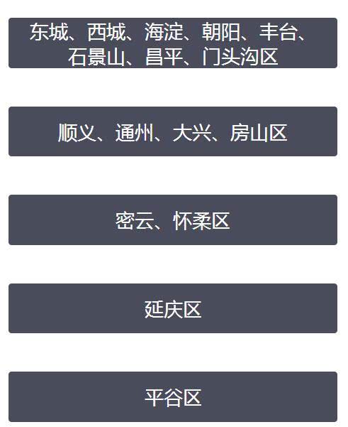 滴滴调整北京市网约车价格 高峰时段起步价上涨