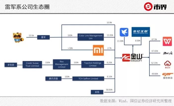 水漫金山：残血的金山又一次走到残血之境