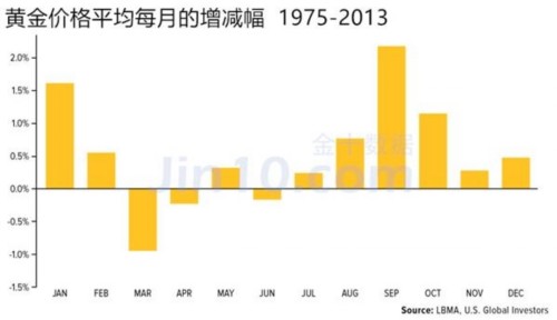 人口数据不完善_大数据图片(3)