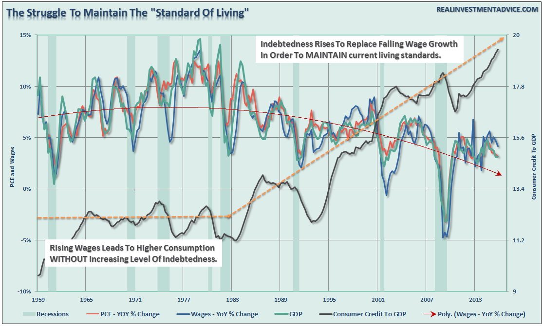 收入证明范本_支出收入表格_消费者收入水平