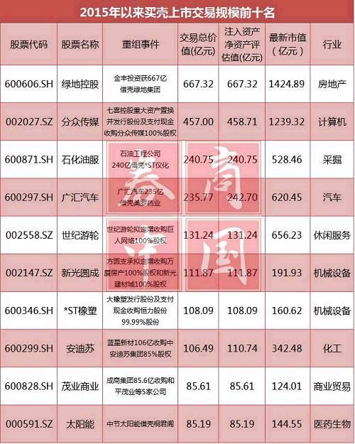 只凤凰猜成语_看图猜成语(2)