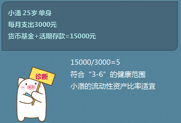 海航负债五千亿_负债与收入的比率公式