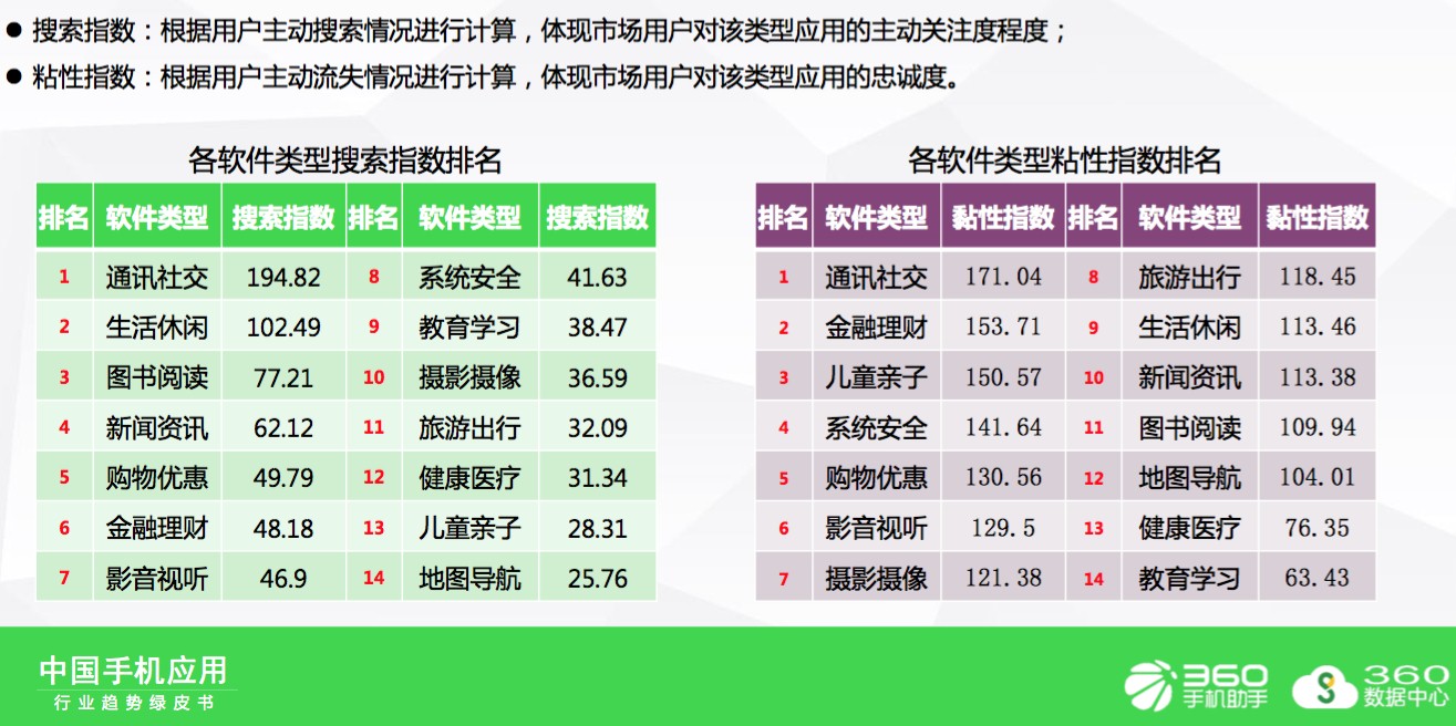 优看影院app日本东京gdp_Yi游日本app下载 Yi游日本正版下载 52PK下载中心(3)