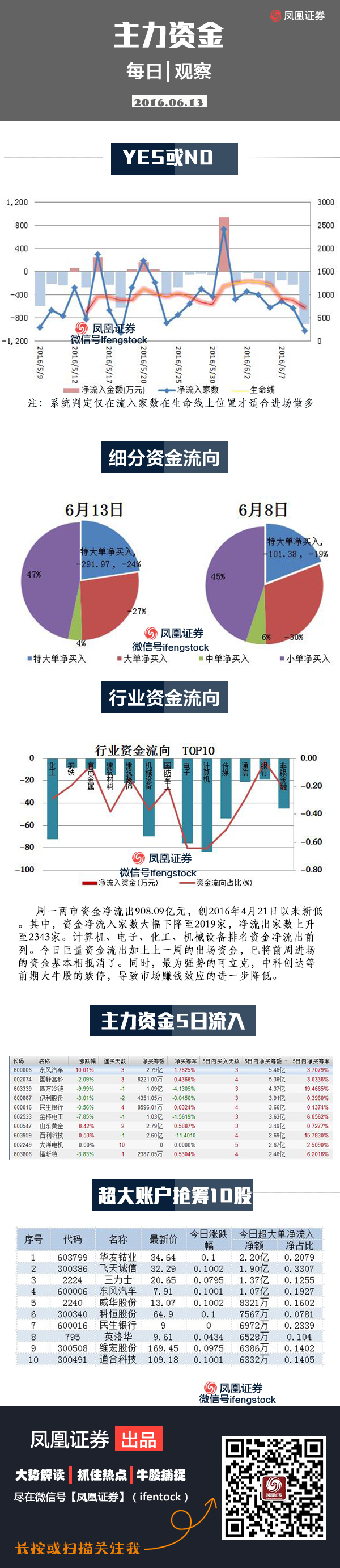 铭金娱乐场送彩金