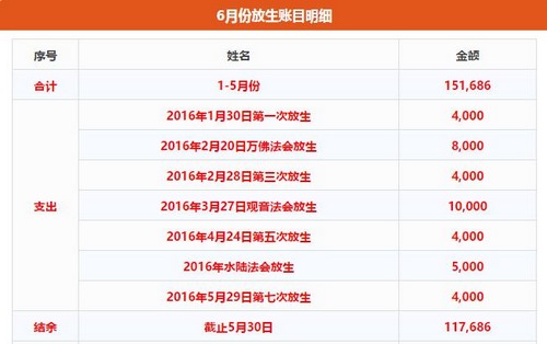 常熟人口存款_常熟理工学院(2)