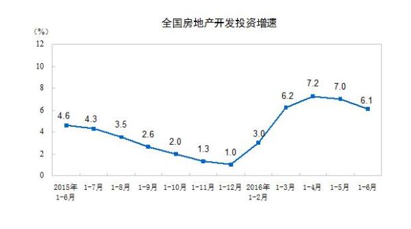 中国人口容纳量_...下图为人口自动调控图 注 环境中的人口容纳量是指环境资(3)