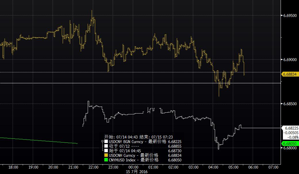 云南gdp上涨原因_云南2020各市gdp(2)
