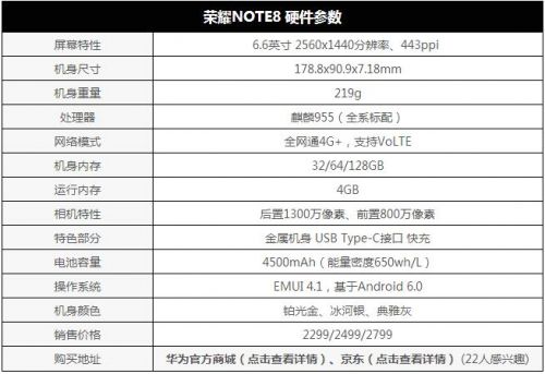 荣耀NOTE8评测:6.6英寸超级2K大屏真的6