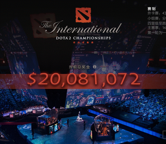 超全美最火体育项目 TI6开幕奖金再创新高_|TI
