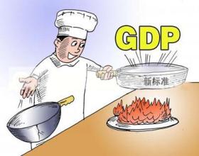 动漫对中国gdp