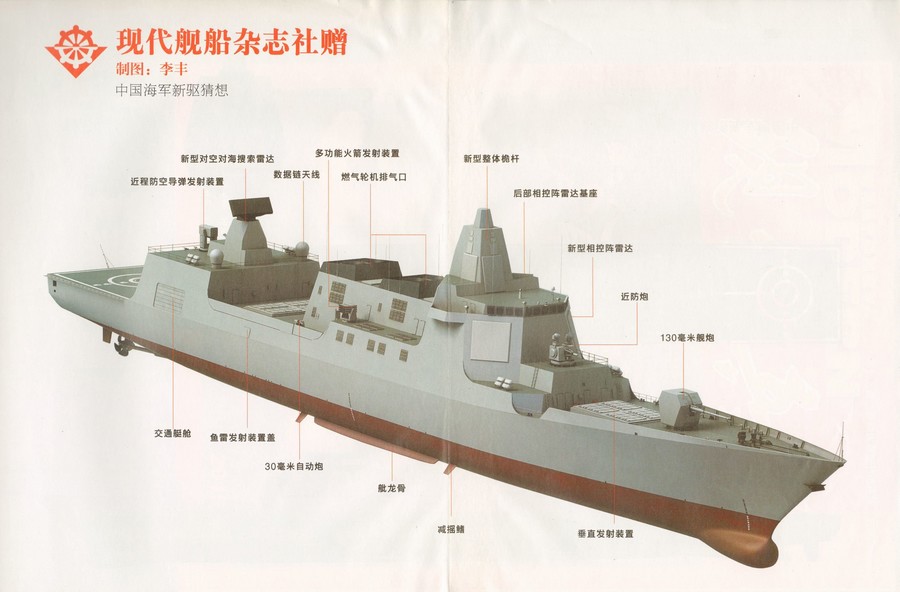 专家:055型大驱护卫辽宁舰浪费 应搭配弹射航母