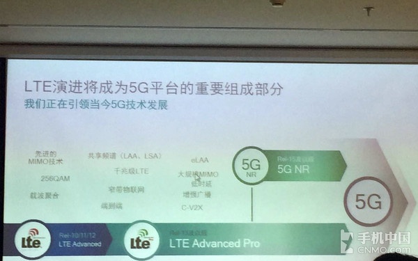 高通Q科技:领导5G成为通信发展趋势